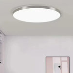 Plafonnier Led Pour Cuisine